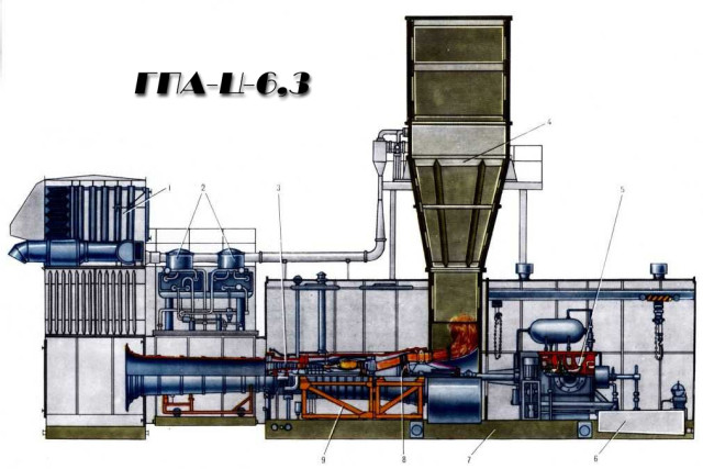 ГПА, ГПА-63, Газоперекачивающий агрегат, ГКС, Газокомпрессорная станция, Газпром